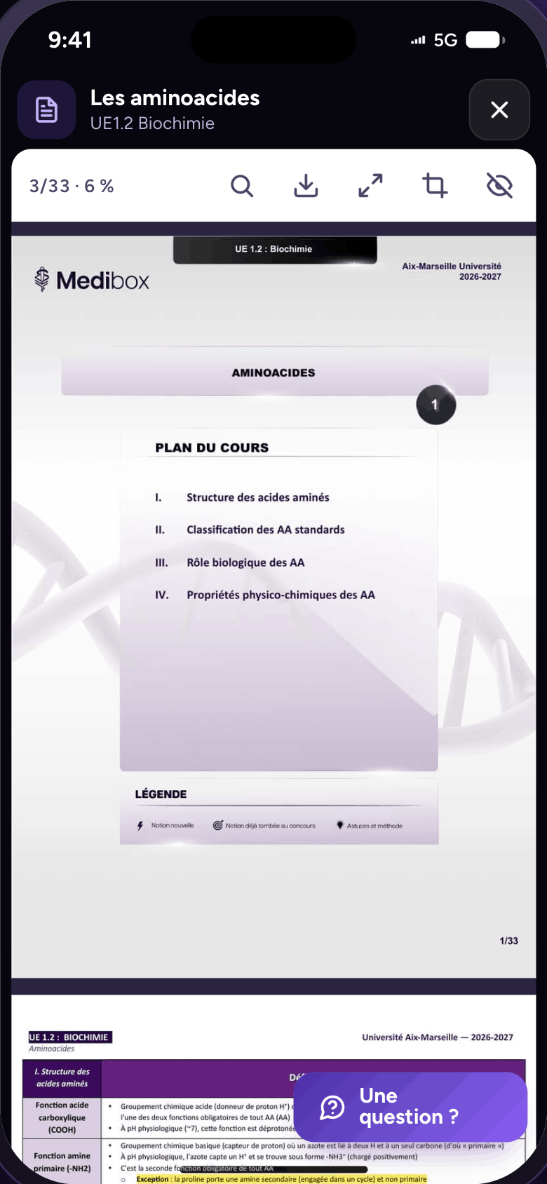 Application Medibox Lab — chapitre de cours